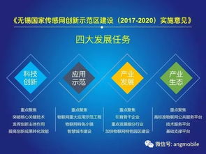 2017-2018年中國(guó)物聯(lián)網(wǎng)發(fā)展年度報(bào)告 網(wǎng)絡(luò)技術(shù)開發(fā)篇
