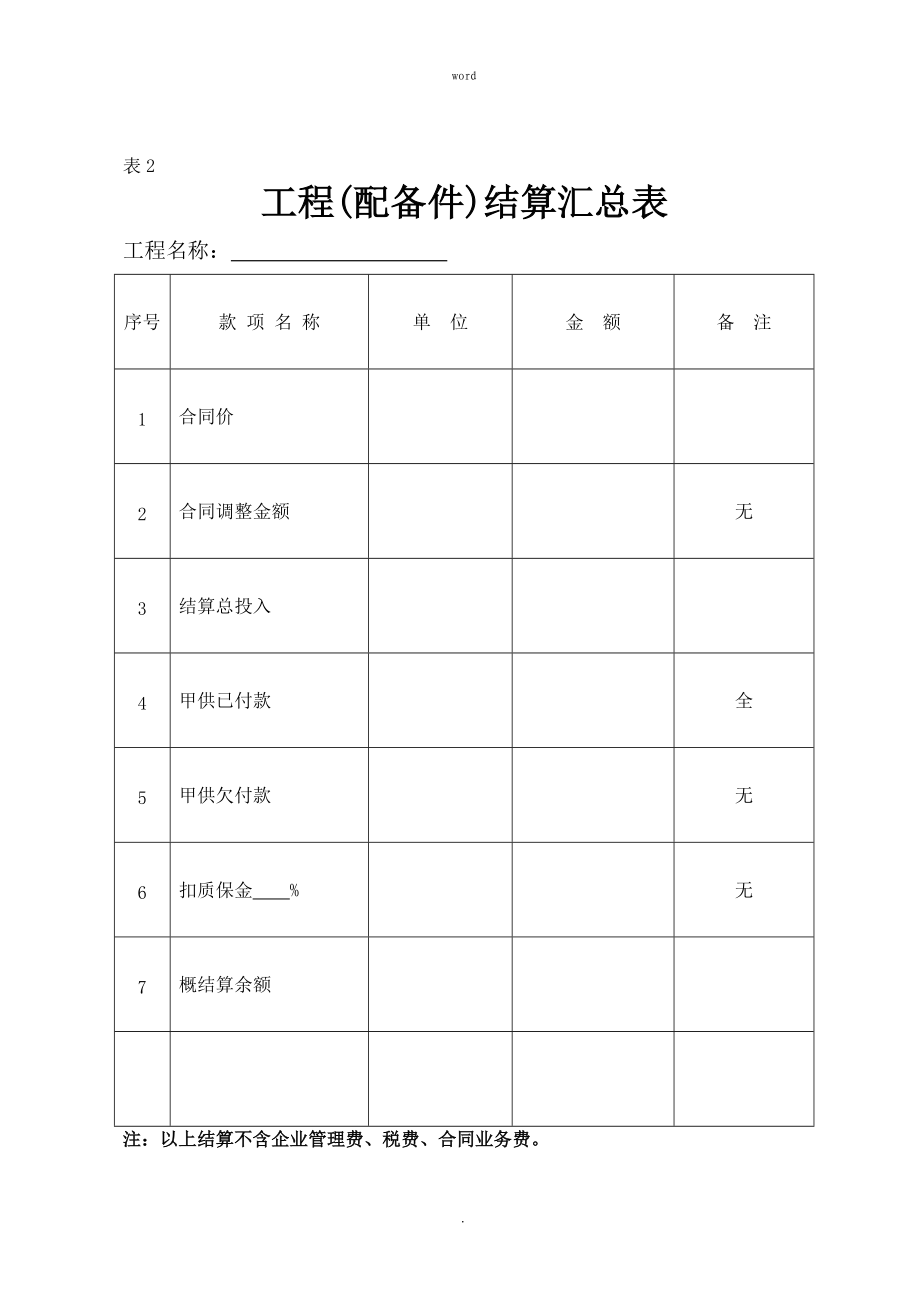 設備采購安裝工程竣工結算書模板